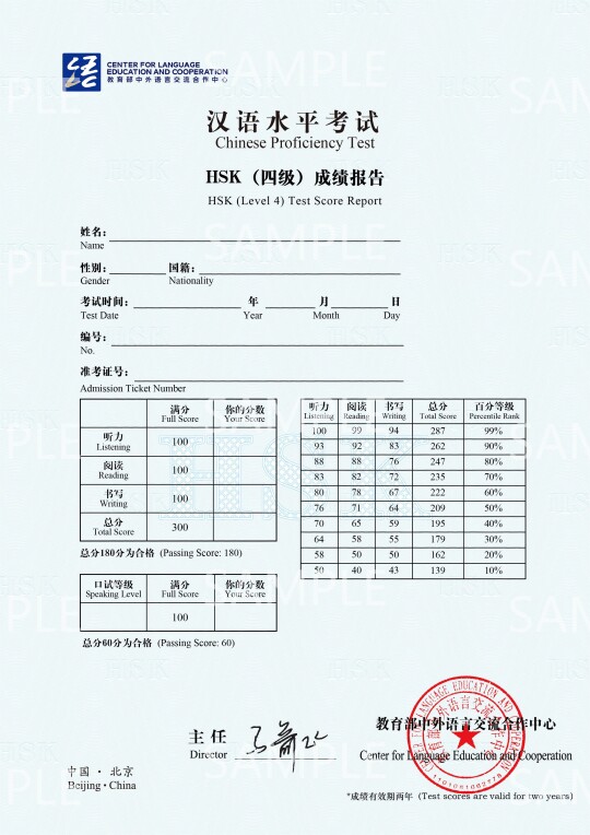 Chứng chỉ Hán ngữ Quốc tế HSK, HSKK